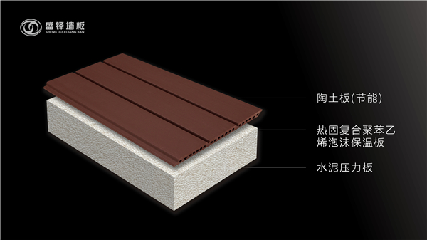 热固复合聚苯乙烯效果